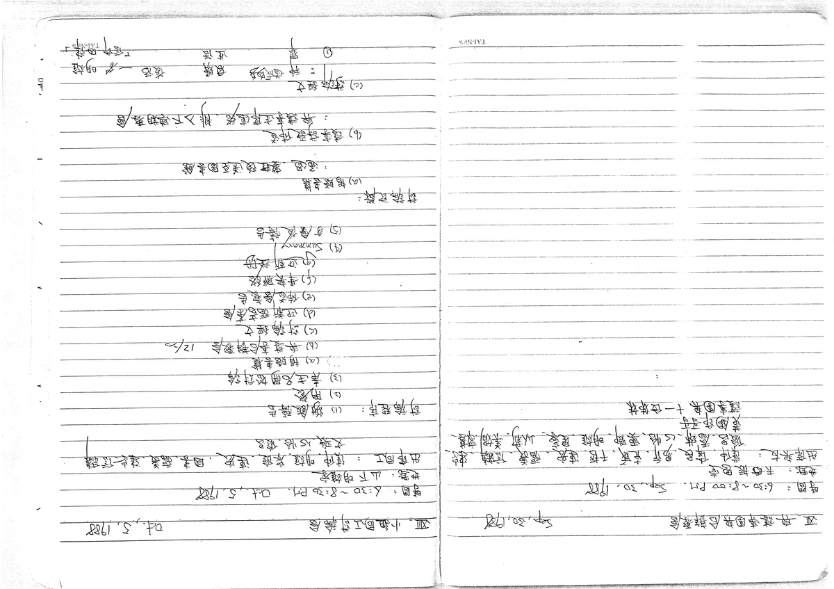 聚會與同工討論會記錄